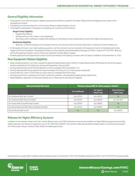 ameren webdesk  The testing criteria outlined below ensure compliance with the Illinois Administrative Code Part 466/467, Ameren Illinois' DER Interconnection Policy, 2020 NEC 705